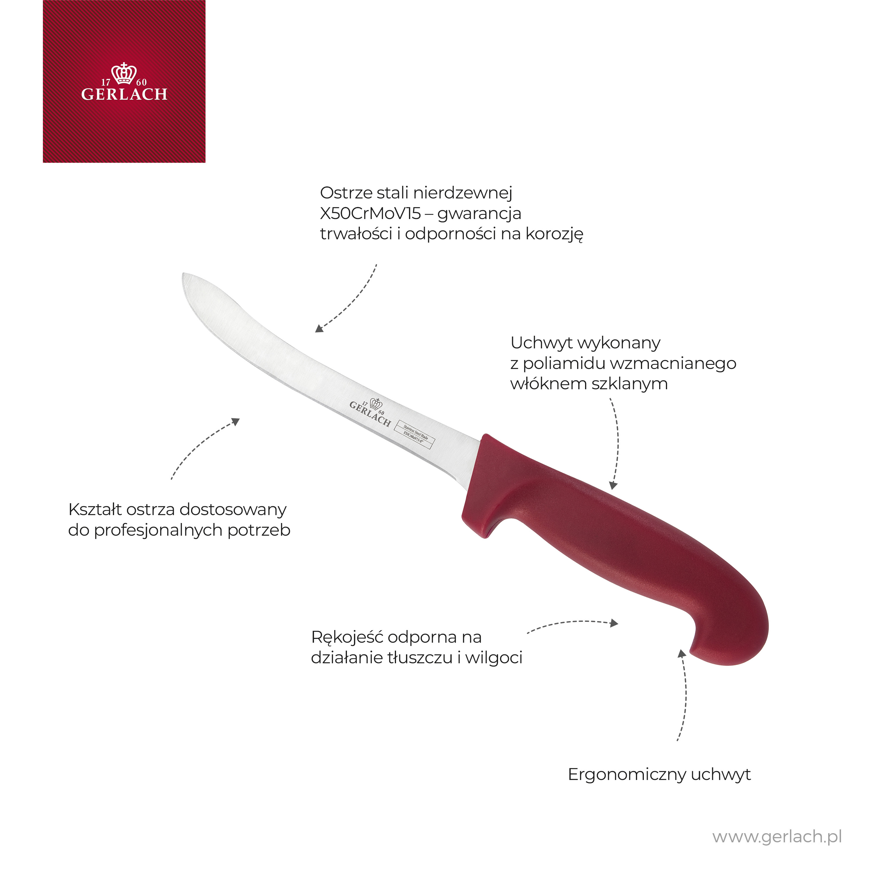 Nóż do filetowania NECESSITY z myślą o HoReCa