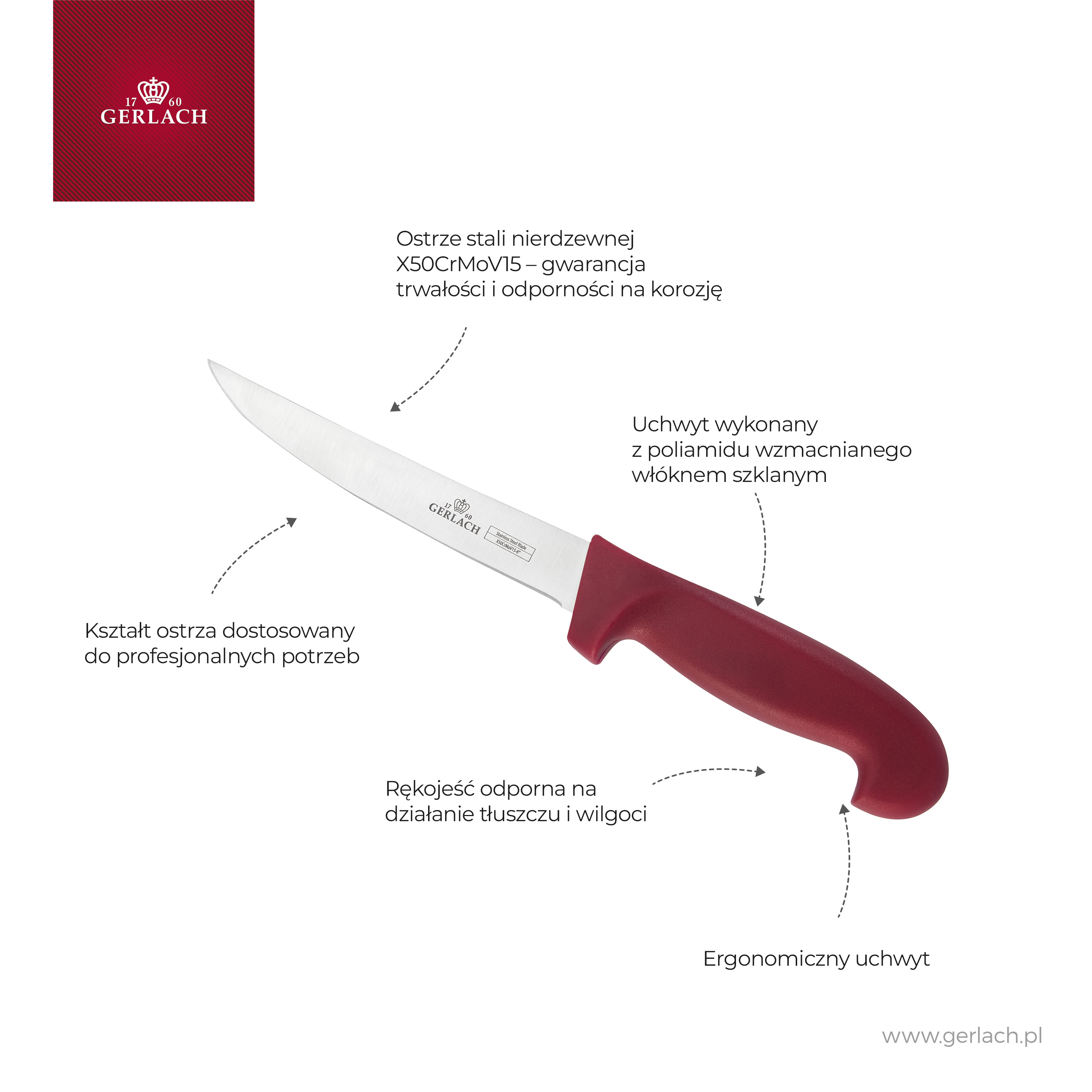 Nóż rzeźniczy NECESSITY z myślą o HoReCa