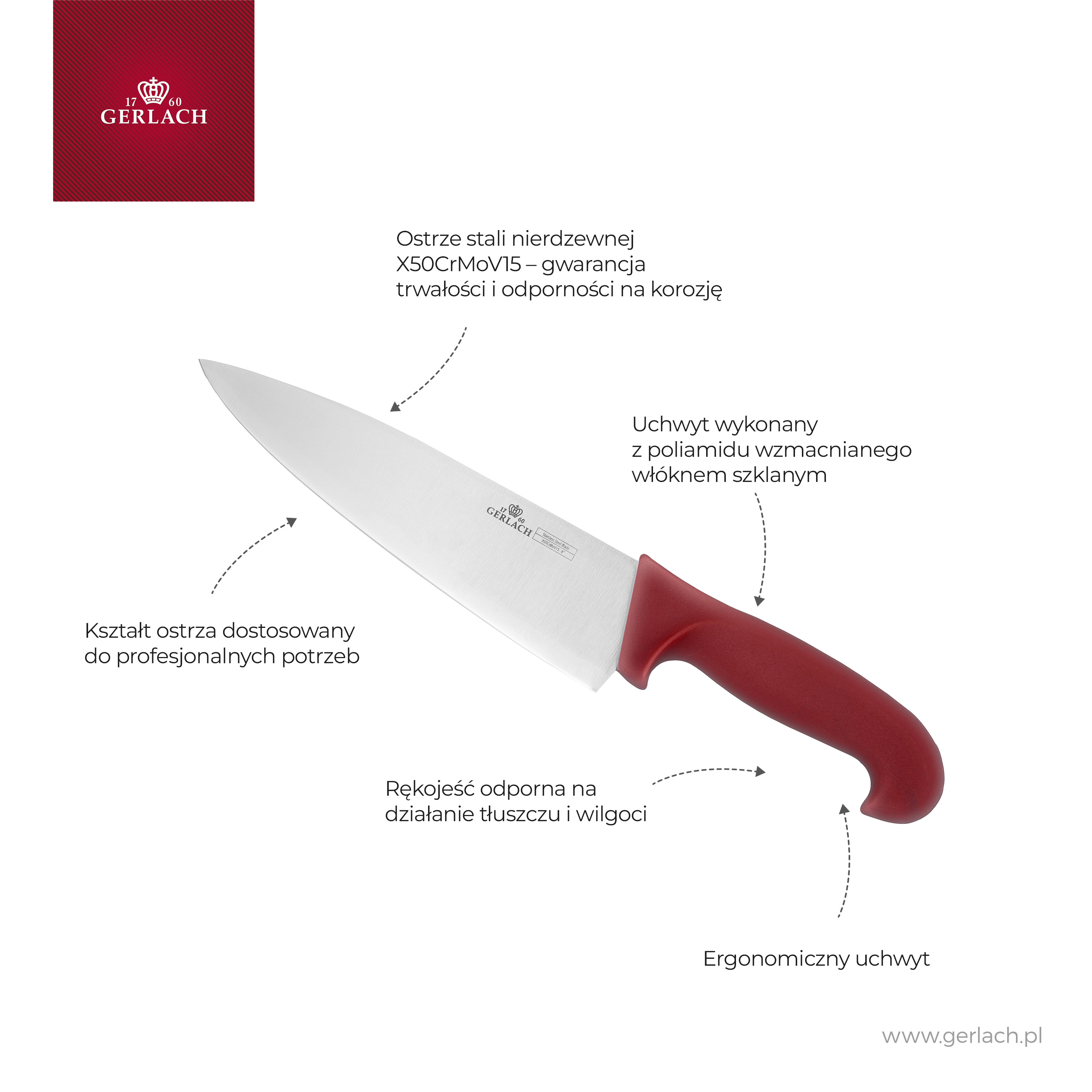 Nóż szefa kuchni NECESSITY z myślą o HoReCa